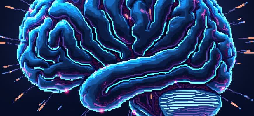 Genesys Ai Experience